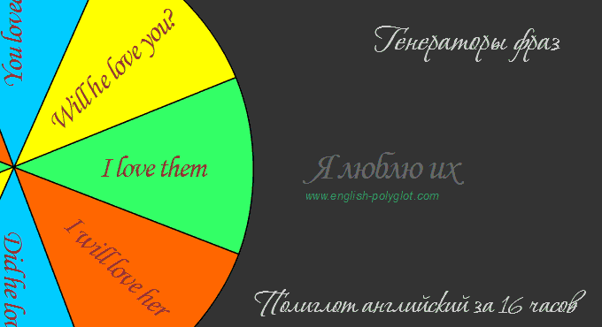 Генераторы фраз